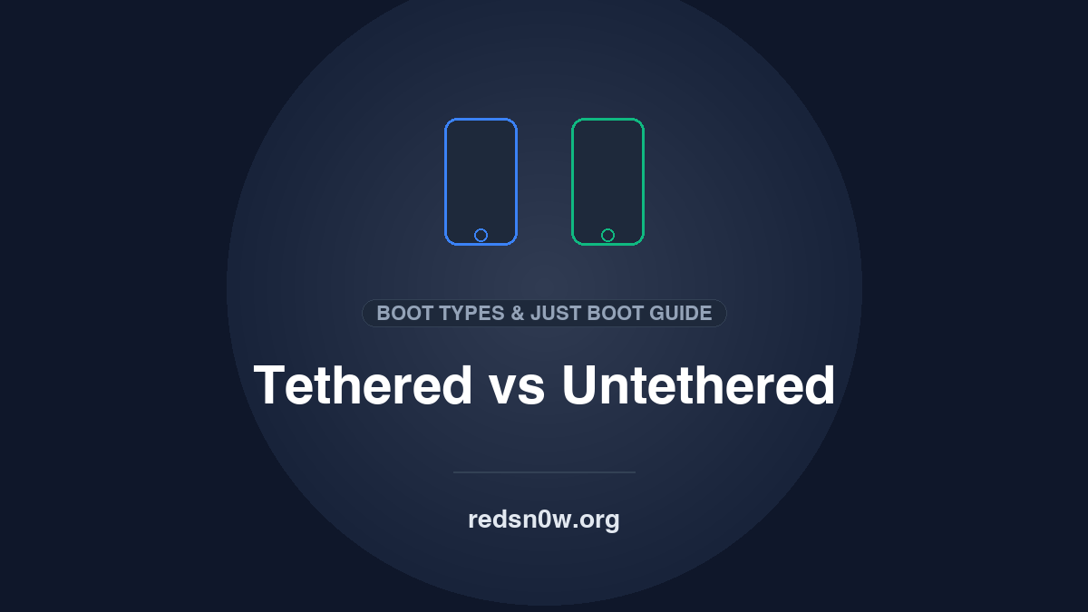 Tethered vs Untethered Jailbreak Explained - redsn0w.org